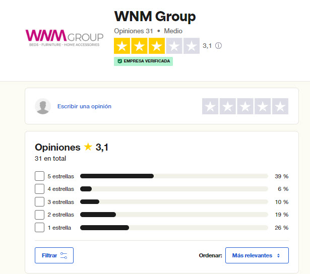 Wmn Group opiniones